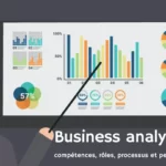 C’est quoi le rôle d’un Business Analyst (BA) ?